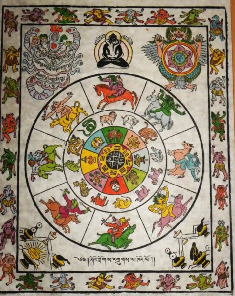 Tibetaanse mythes en legendes uit de Kosmos
